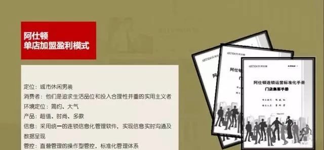 连锁加盟招商方案100个,连锁招商加盟方法