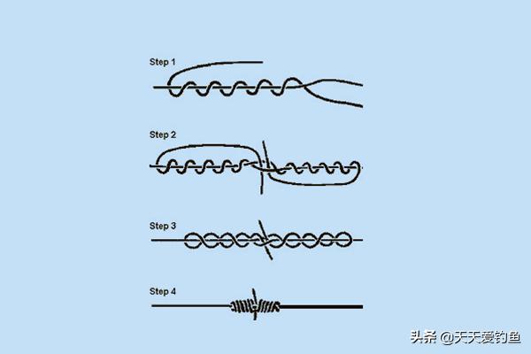 矶竿滑漂钓大鱼线组绑法,钓大鱼技巧线组绑法