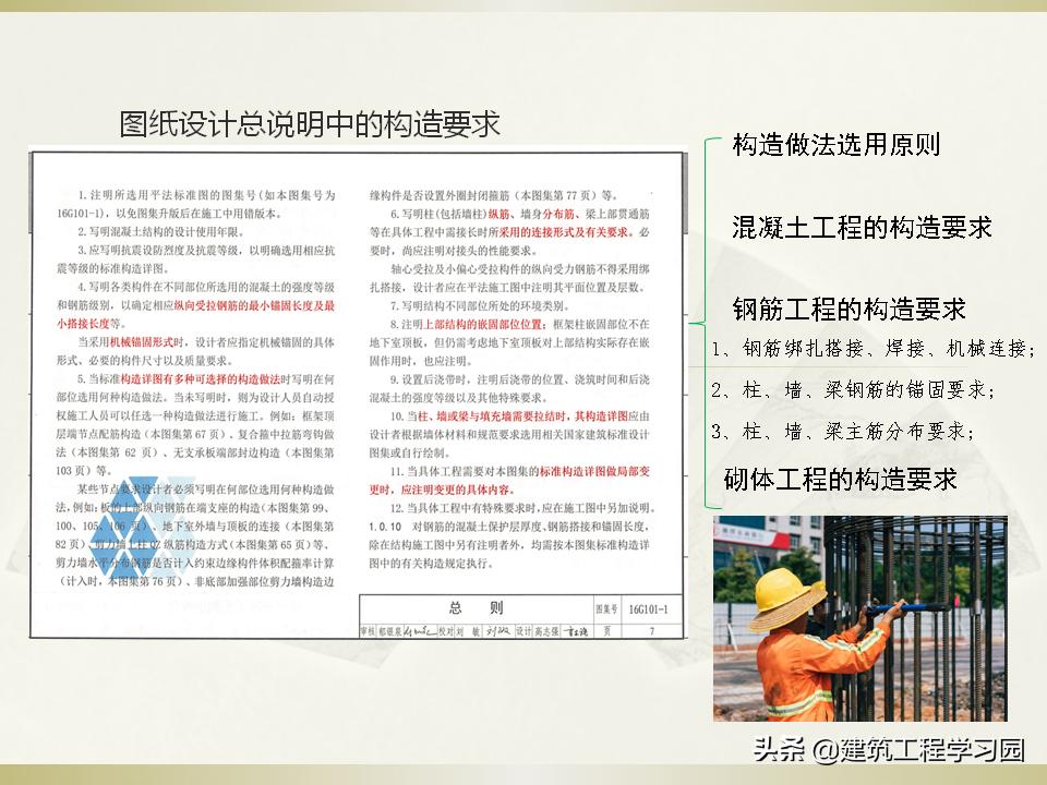 第2节解读16g101图集,16g101平法图集讲解视频