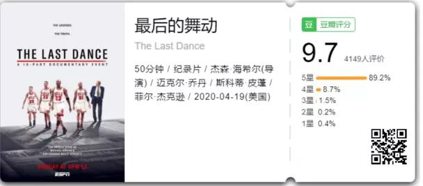 猛男必看100个彩蛋,猛男必看100个经典电影