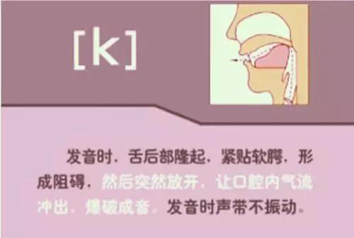 音标教学视频48个快速记忆法,海伦音标教学视频48个