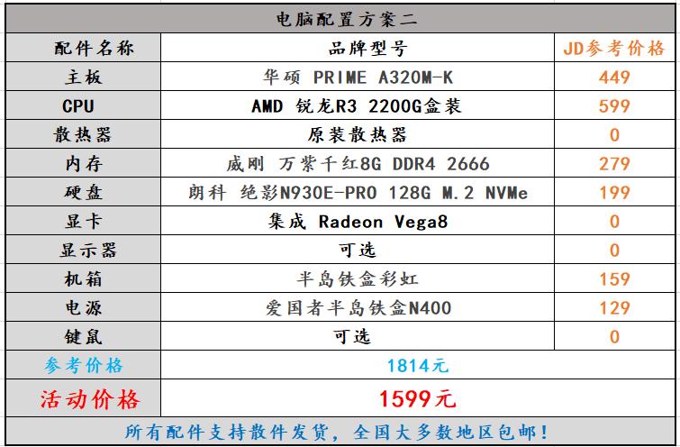 2020年主流台式电脑配置清单,电脑兼容机配置推荐