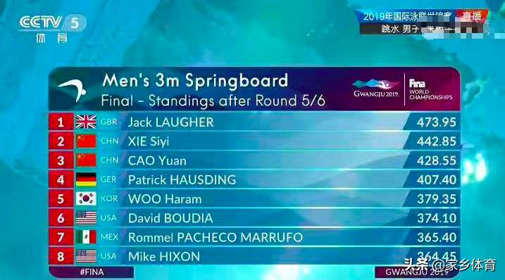 大反转，英国名将最后一跳重大失误抱头痛哭，中国双保险侥幸夺冠