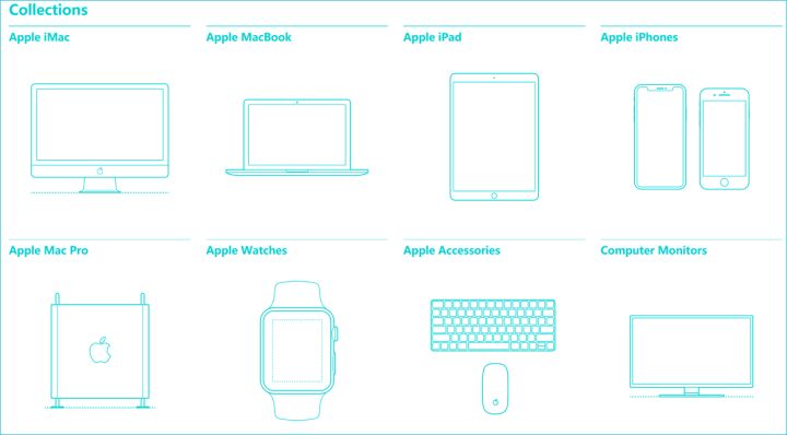 国外哪些网站好玩,国外值得逛的网站