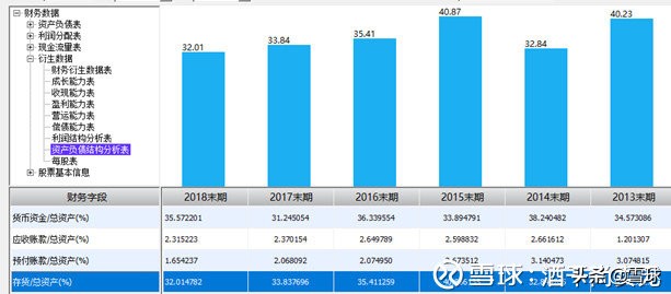 优衣库和海澜之家旗舰店区别,海澜之家优衣库代工厂
