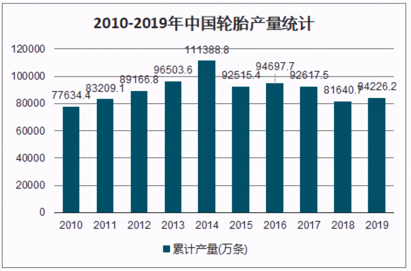 广州劲风驰轮胎批发,劲风驰轮胎批发