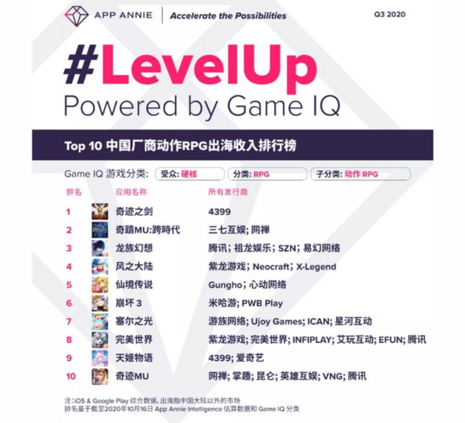 4399消失的游戏去哪找,童年小游戏4399