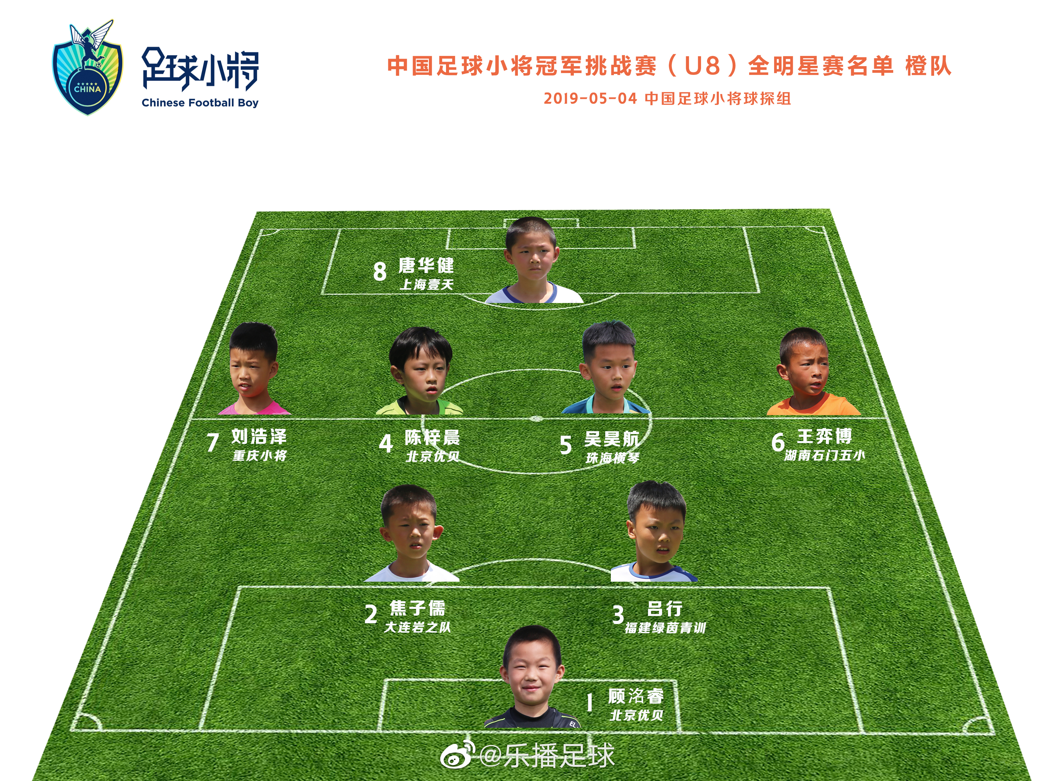 中国足球小将冠军挑战赛u8,中国足球小将第一届u9冠军杯