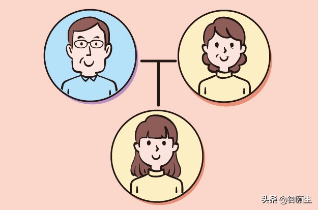 肠道菌群失调最快的调理方法,肠道菌群紊乱如何快速调理