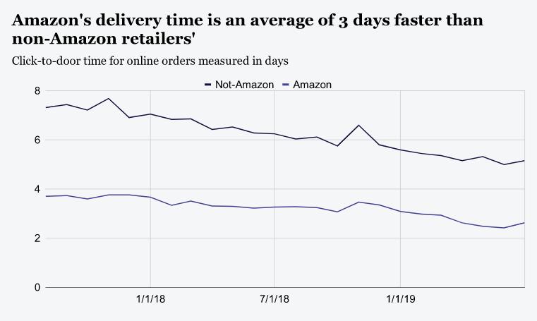 超级会员成长规则,超级会员成长