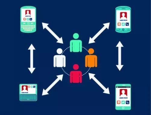 VPN正在消亡，零信任万岁