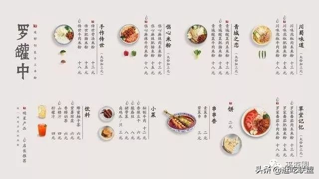 平凉必吃餐厅,探店平凉美食清真