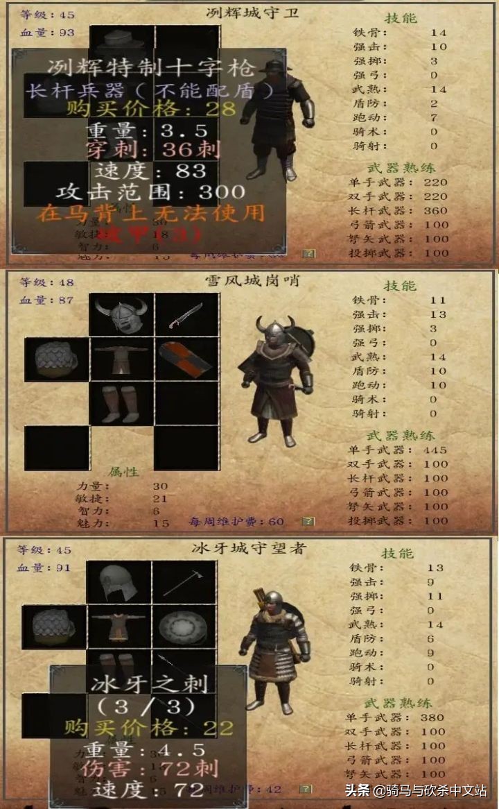 「MOD推荐」新春贺岁！《法亚史诗》V0.584EA—薄暮