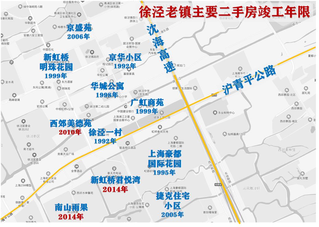 大虹桥也就这个盘不太一样