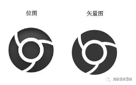 图片转矢量神器,图片一键转换矢量图