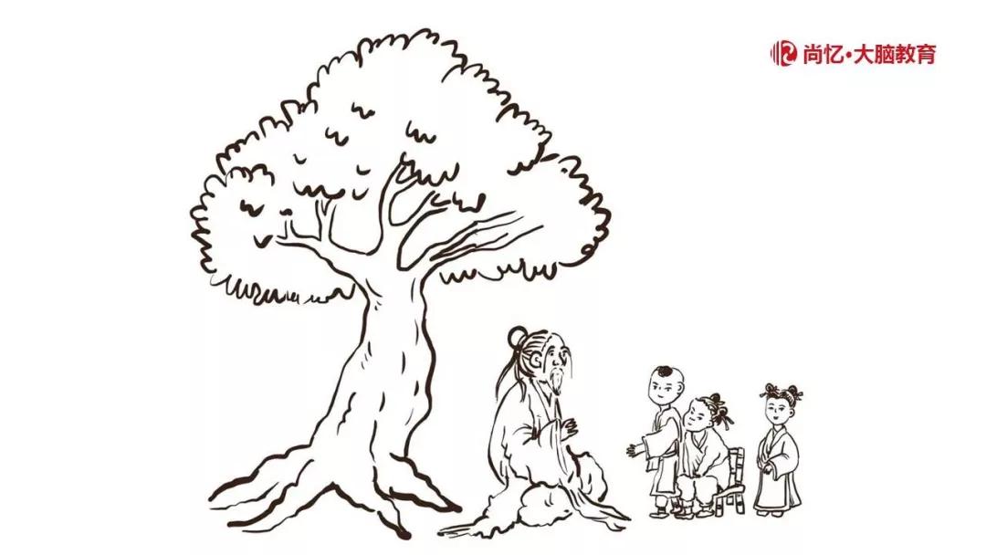 倒背如流弟子规,怎样快速背弟子规全版