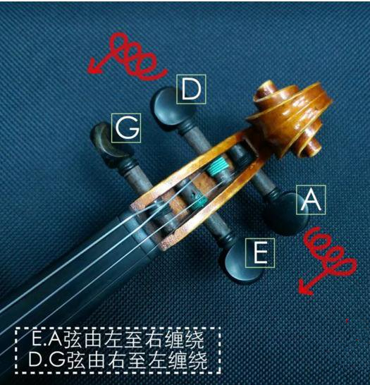 小提琴琴弦松了拧不紧怎么办,小提琴如何避免蹭到别的琴弦