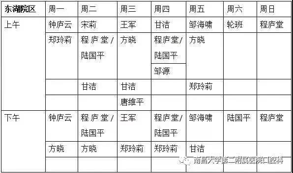 南大二附院系列科普：一文读懂各种牙套