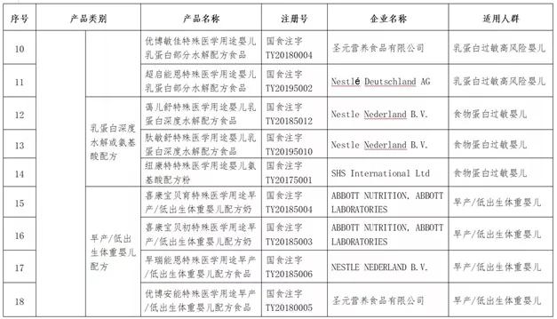 怎么快速有效区分真假奶粉,怎么辨别真假奶粉的正确方法