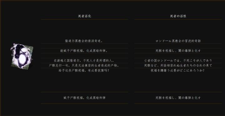 黑暗之魂3dlc环印城攻略,黑暗之魂3环印城怎么去