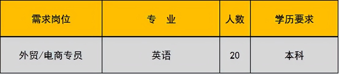 未就业高校应届生,未就业高校毕业生登记有哪些工作