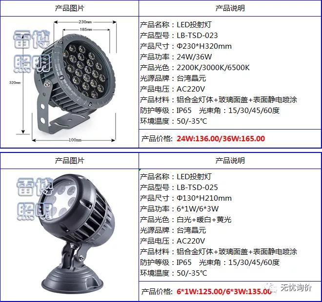 雷博灯具质量好吗,雷博灯饰图片大全