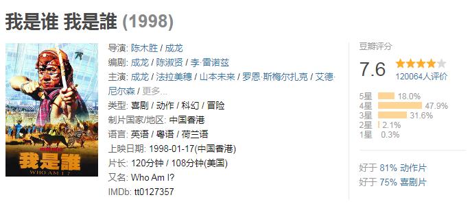 成龙的9部口碑之作,成龙的巅峰之作电影