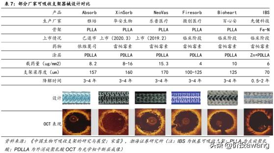 乐普医疗怎么跌这么多了,乐普医疗值不值得入场