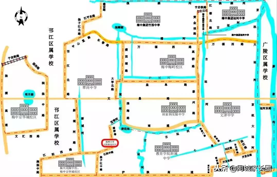 市直vs区直,市直和邗江