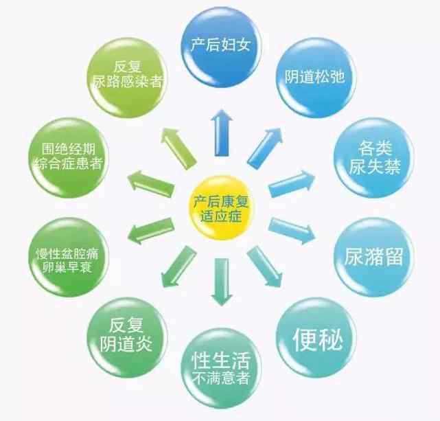 好女人，千万别漏这个