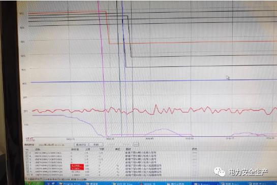 关于*疆新**某发电有限公司6月8日4号机组非停事件