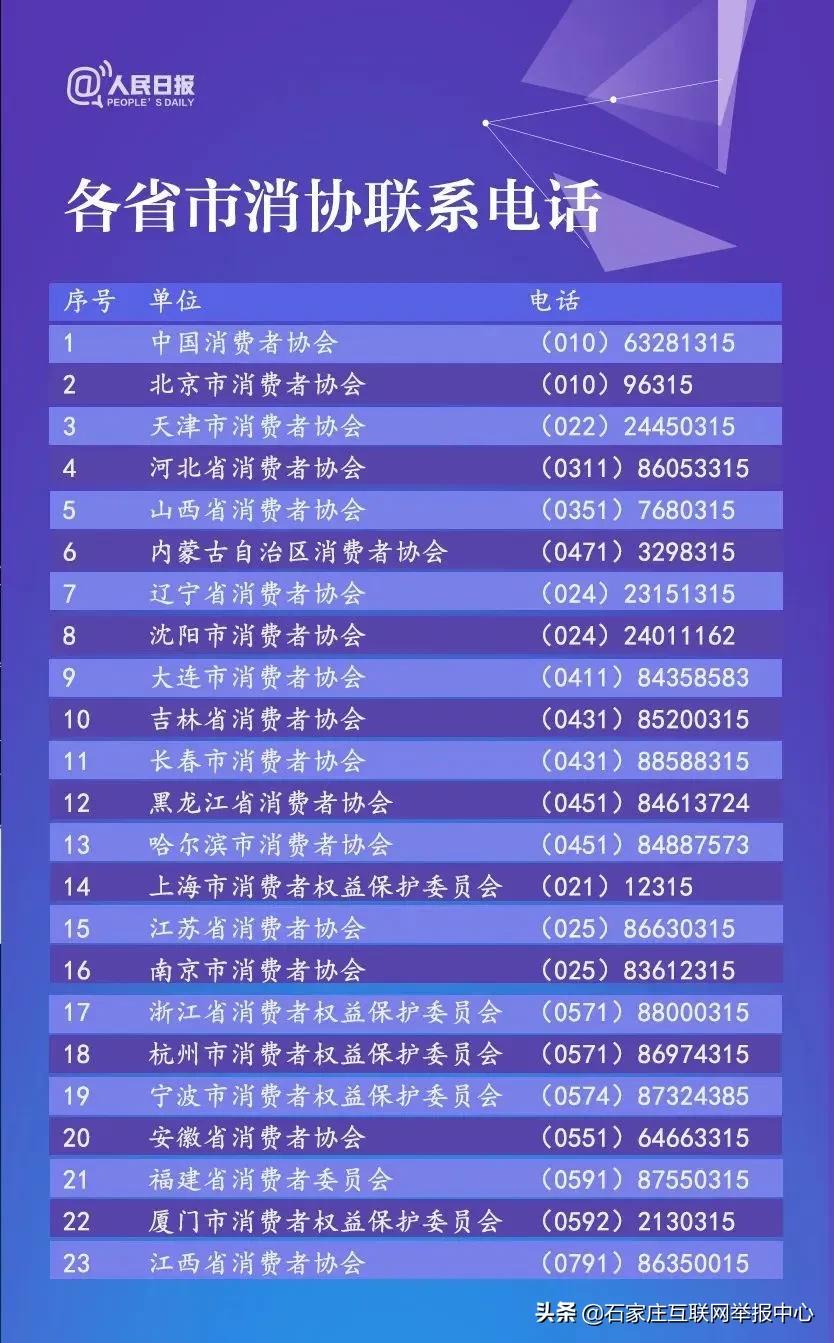 3.15消费者权益日教案,3月15日消费者权益日的维权知识