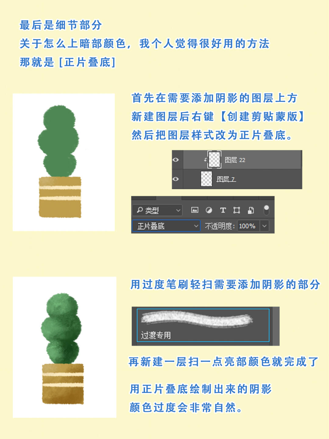 初学者简单插画ps,ps新手插画临摹素材