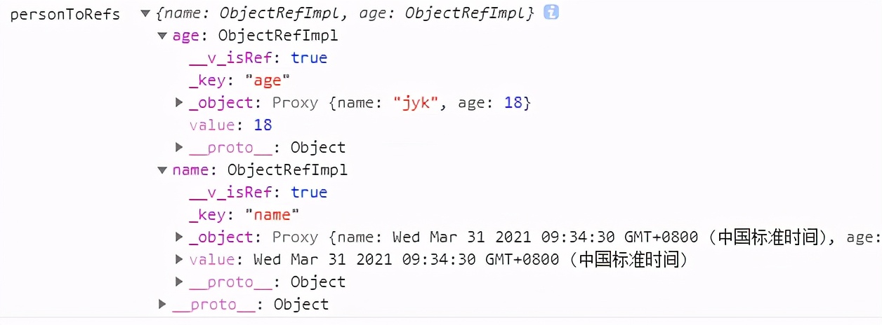 vue3的ref属性,快速了解vue2与vue3有什么区别