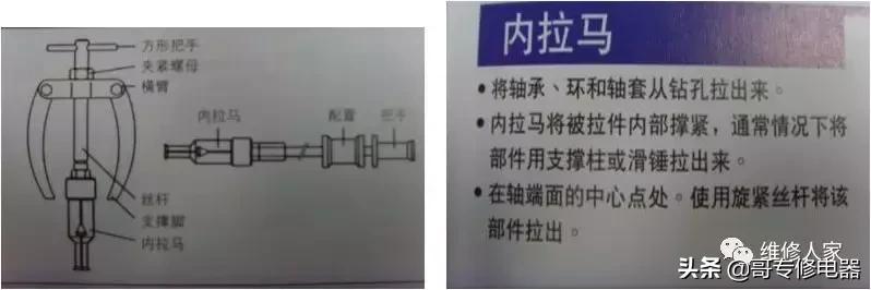 家庭维修及安装常用工具,电工常用维修工具一览表