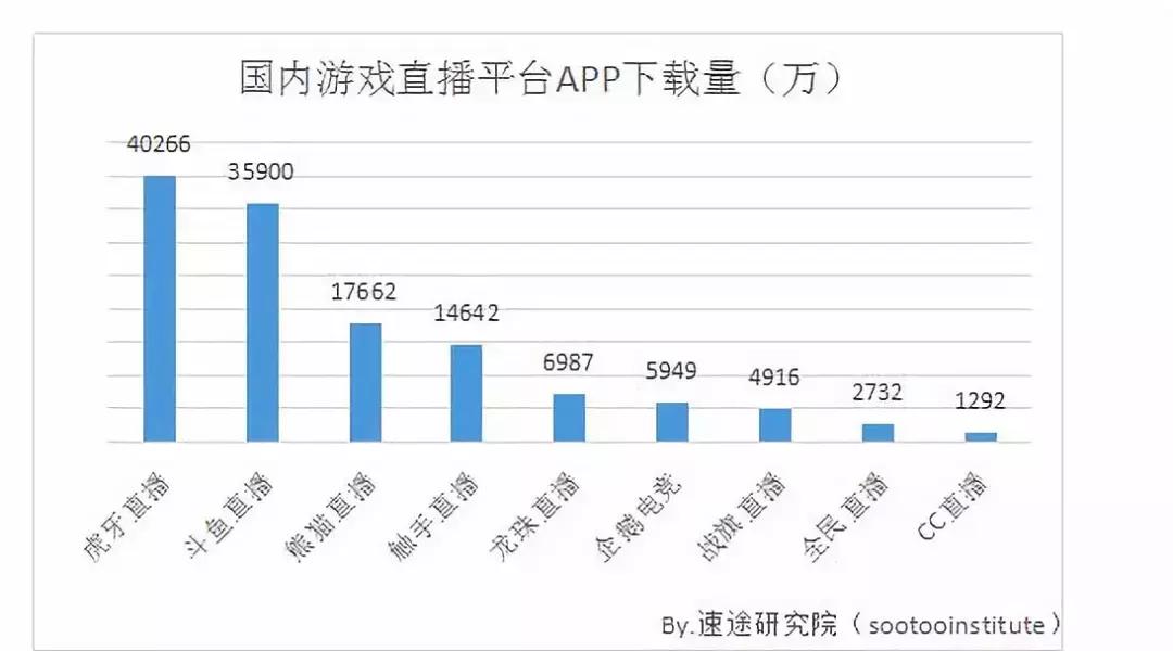 丁磊在线直播观看,丁磊卸任网易传媒董事