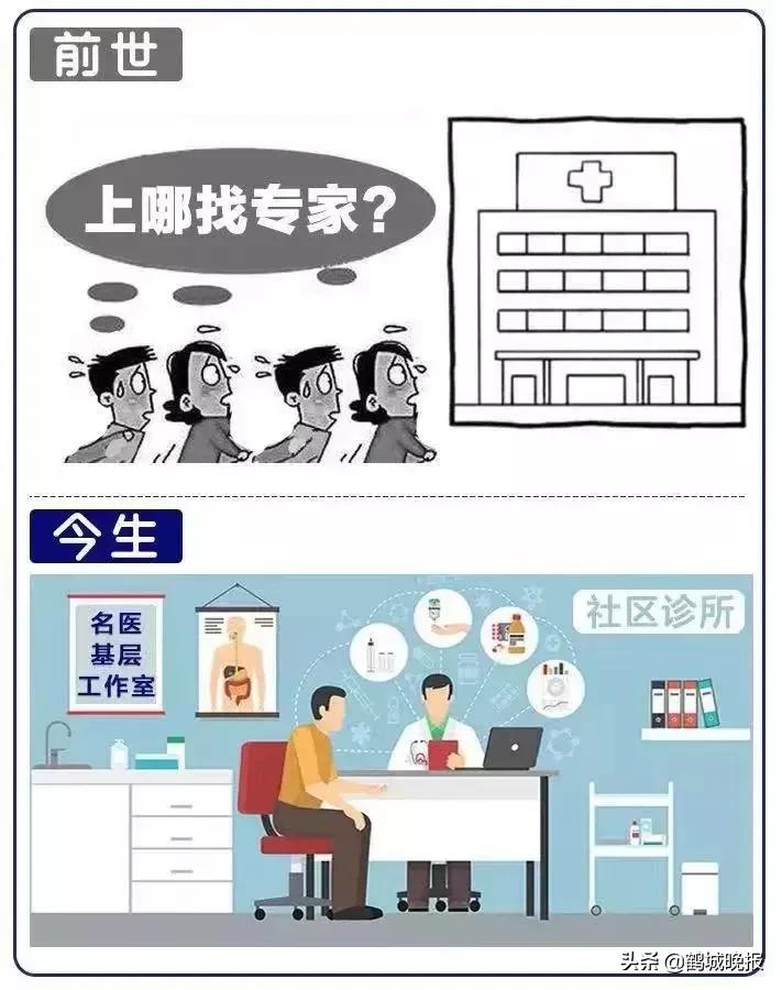 看病找名医不求人,去怀化人民医院看病找哪个医生