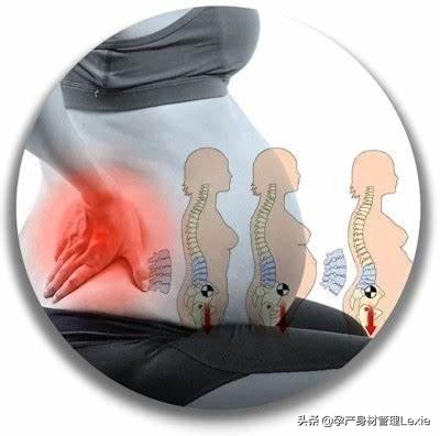 孕期腰背痛是怎么回事,孕期腰痛背痛一般要痛到什么时候