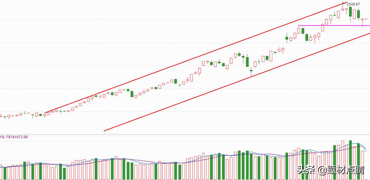 化工股龙头股排名,化工股十大龙头