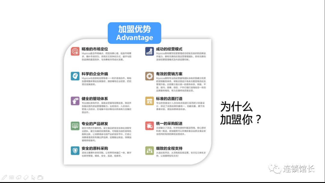 招商策划方案范文ppt,加盟招商ppt制作思路