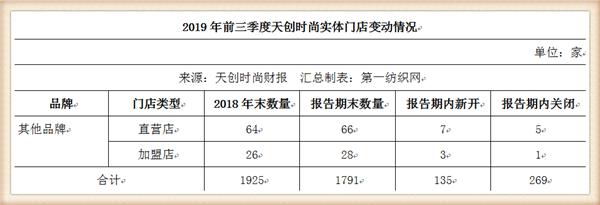 孙正义投资独角兽,孙正义投资的人工智能股
