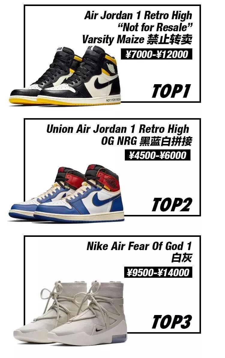 一双aj4鞋子多少kg,一双aj4纯原大概多少钱