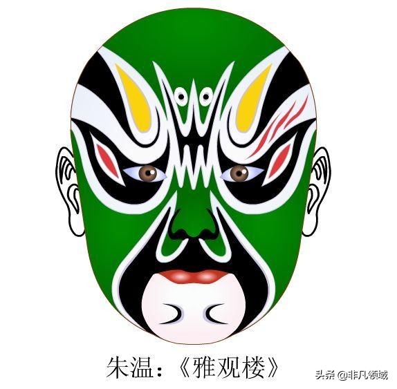 京剧脸谱图357幅,京剧脸谱赏析高清大图
