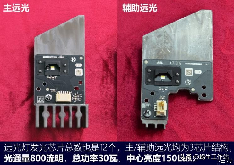 新长安欧尚x7,长安欧尚x7换灯