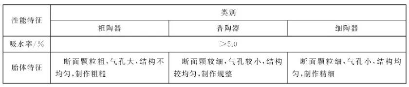 世界顶级进口陶瓷餐具梅森,进口陶瓷餐具十大排名