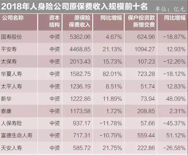 人寿的国寿福产品怎么样,人寿国寿福值得买吗