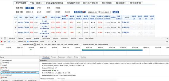 短线炒股收益多少卖出不赔,python量价形态选股公式