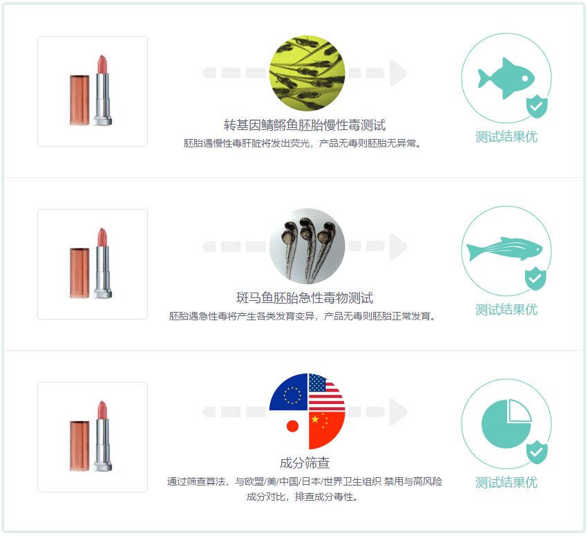选错礼物，今夜变回单身狗