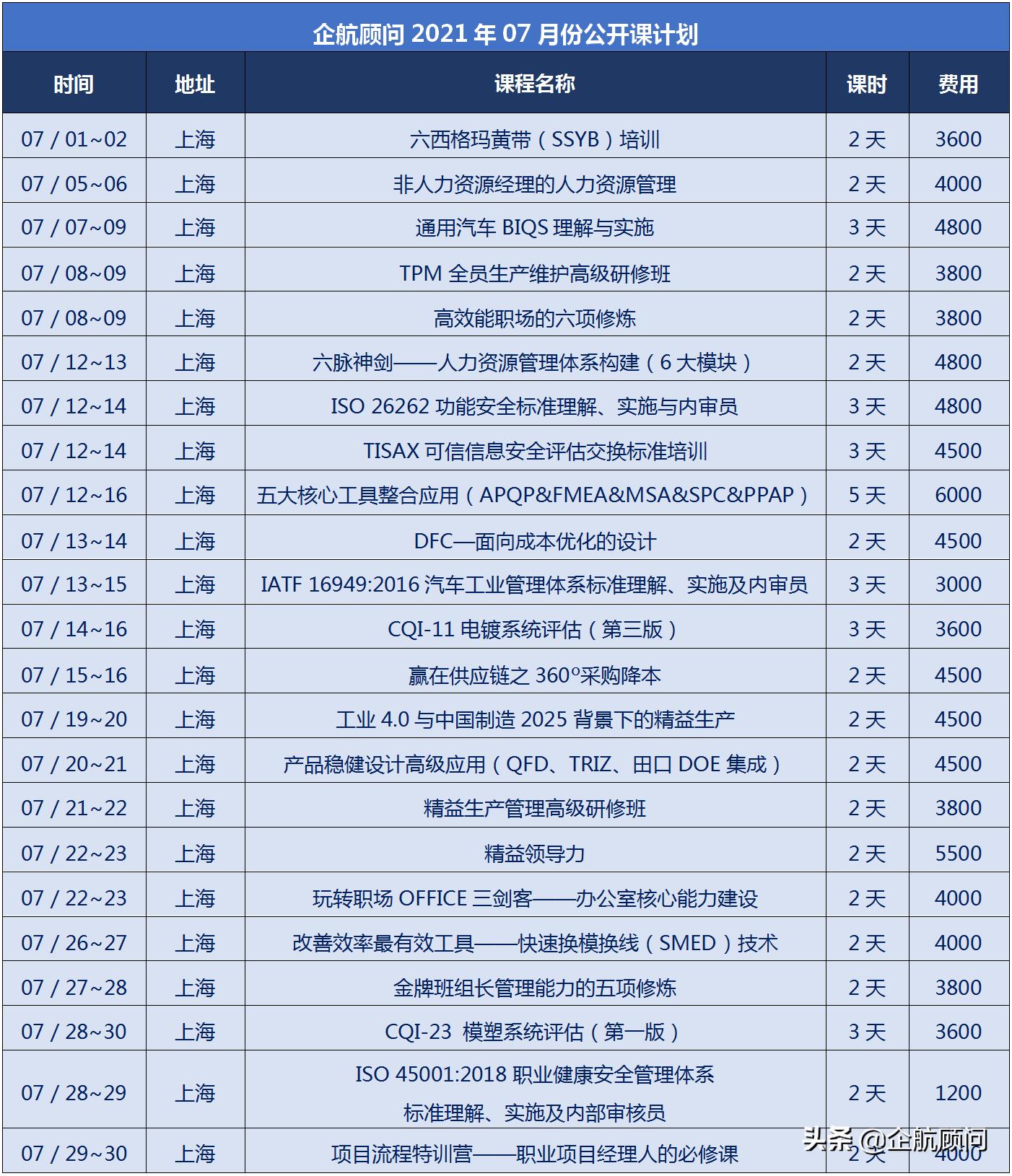 无锡iatf16949认证哪家好,无锡iatf16949认证要求
