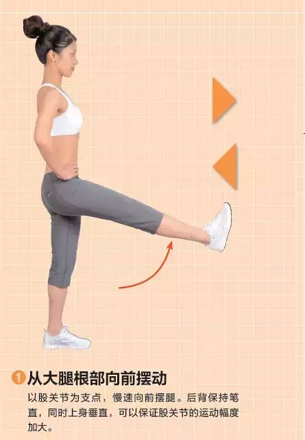 初学者如何进行拉伸,手把手拉伸